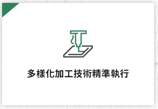 專業加工技術