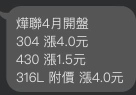 燁聯開盤簡訊截圖