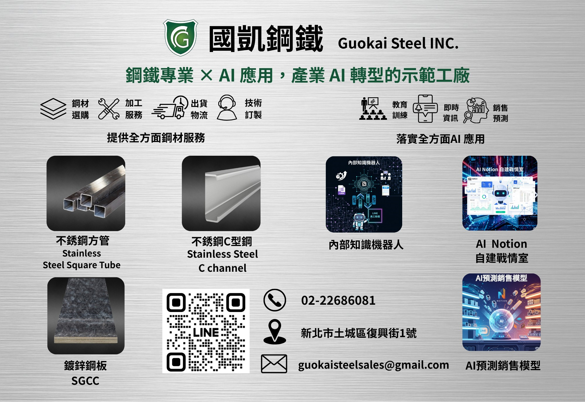 國凱鋼鐵參與 2025 自動化工業展與國際雷射展,展出不銹鋼方管、不銹鋼C型鋼、鍍鋅鋼板及 AI 智慧應用成果,包括內部知識機器人、Notion 自建戰情室與 AI 銷售預測模型,展示鋼鐵專業與數位轉型成果。